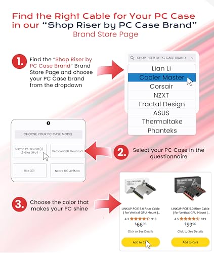 Image of LINKUP - AVA5 PCIE 5.0 Riser Cable (Open Box) | RTX5090 RX9070 GPU Ready | x16 128GB /s Speed | Compatible with PCIe 4.0 & WRX80 /WRX90E | Right Angle, Black, 20cm (Total Length 24cm)