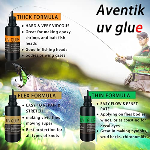 Riverruns Uv Clear Glue Thick Thin Flew+Uv Power 395Nm Zoomable Pen Light For Uv Glue Curing,Heads Bodies And Wings thumb #2