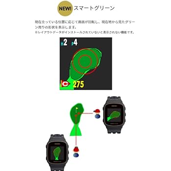 GreenOn Golf Watch Norm II Plus *Michibiki L1S Compatible