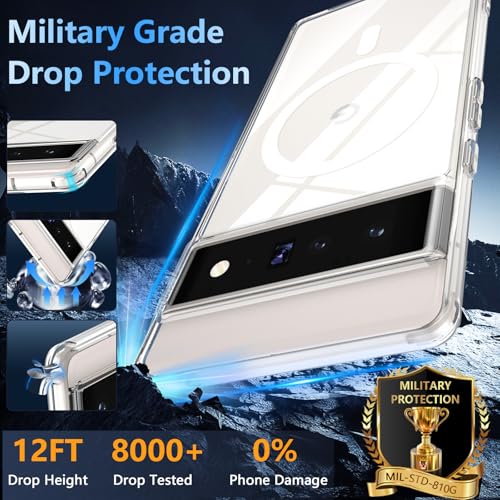 Coque Google Pixel 6 Pro MagSafe antichoc militaire transparente et mate - 5