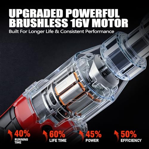 Alloyman 16V Brushless Cordless Ratchet