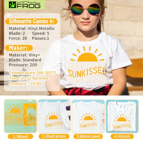Image of VINYL FROG Yellow Heat Transfer Vinyl Roll 12 inch x5ft Matte HTV Vinyl | Yellow Iron on Vinyl for T-Shirts, Stretchy & Machine Washable Heat Press Vinyl for DIY Craft Designs