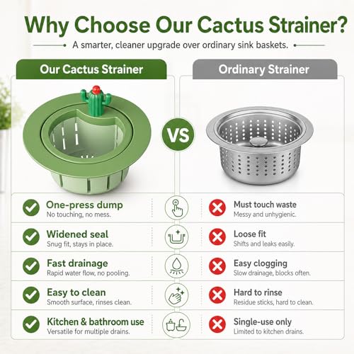 Colador para fregadero tipo cactus con mecanismo One-Press miniatura 4