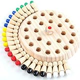 chessbase schach box 🎲Das Ziel dieses lustigen Brettspiels für Kinder ist einfach. Wirf die Würfel, um eine Farbe freizulegen, finde einen passenden Farbstift auf dem Brett und sammle so viele Teile wie möglich (wenn du mit anderen Kindern spielst)