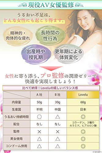 【現役AV女優が監修】 潤滑ゼリー ローション 女性用 潤滑剤 うるおい (60グラム (x 1)) - 画像3