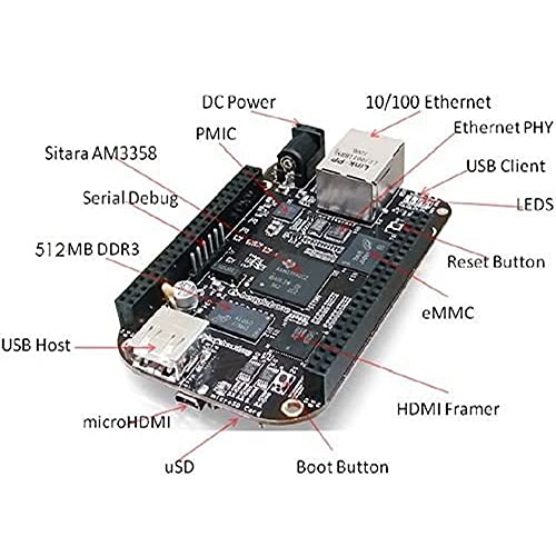 Image of BeagleBone Rev C With 4GB Flash Memory