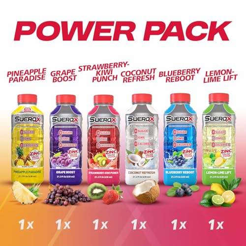 Image of SueroX Sugar Free Electrolyte Drink, Power Pack, 21.3 Fl Oz, 6 Count | Sports Drink with 8 Ions, Zero Sugar, Zero Calories, Hydration & Recovery