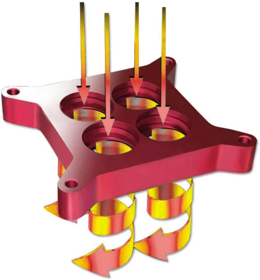 Rareelectrical Oem Grade Throttle Body Spacer Compatible With 2005-2006 Toyota Tundra Base Sr5 Limited Sequoia Sr5 Limited 4.7L 2Uz-Fe V8 Dohc 50-State Legal Carb Eo# D-609 A86510607 282Hp