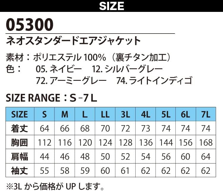 ゲームの女王 ゲームの女王 BOX-Ⅰ&Ⅱ/チュ・ジンモ、イ・ボヨン