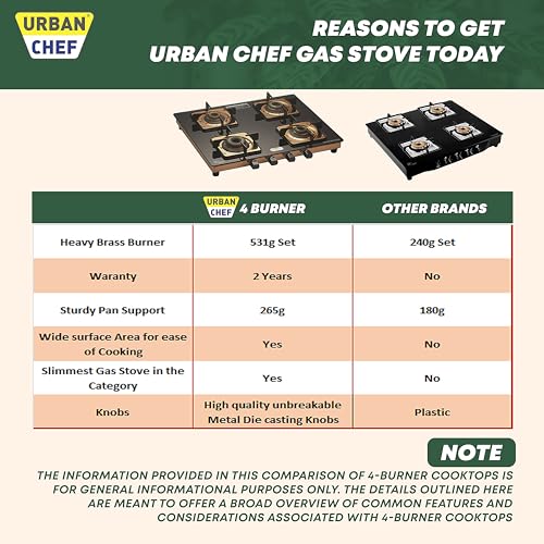 Urban Chef Gas Stove 4 Burners Glass Top | ISI Certified 4 Burner Stoves | Kitchen Gas Chulha LPG & PNG Compatible | Toughned Brass Burner Manual... - Image 6