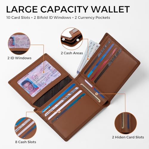 Image of RUNBOX Wallet for Men Leather RFID Blocking Bifold Front Pocket Wallet | Genuine Leather,Slim,12 Card Slots,2 ID Windows,2 Money Pockets, Gift for Men,Compact Travel Business Passport