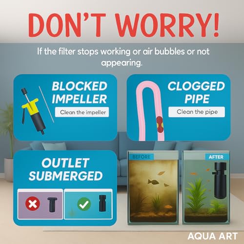 Image of 4 in 1 Aquarium Filter for Fish Tank | Submersible Oxygen Pump, Water Circulation & Filtration System, Low Power Motor