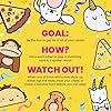 Taco Cat Goat Cheese Pizza Wildly Entertaining Card Game for Family and Group Game Night | Easy to Learn and Play with 10-15 Minute Rounds | Fun for Kids, Teens, Adults, and Families | 2-8 Players #4