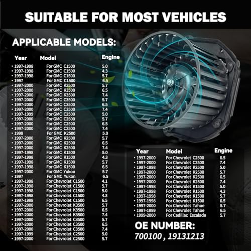 Image of Front 700100 AC Heater Blower Motor Fan Fit for Chevy for GMC K1500 K2500 C1500 C2500 C3500 Suburban Tahoe for Cadillac Escalade 19131213, 52498884, 615-00558, 35282, BM0149C, PM149