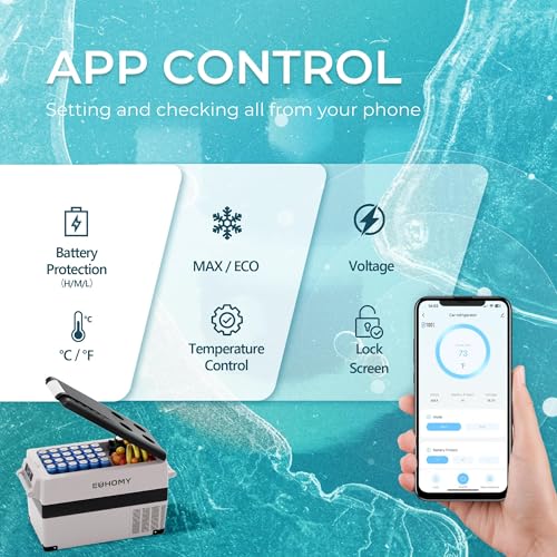 EUHOMY 12 Volt Refrigerator, 48QT Electric Cooler, 12V Fridge APP Control, 12V Cooler  - Additional View