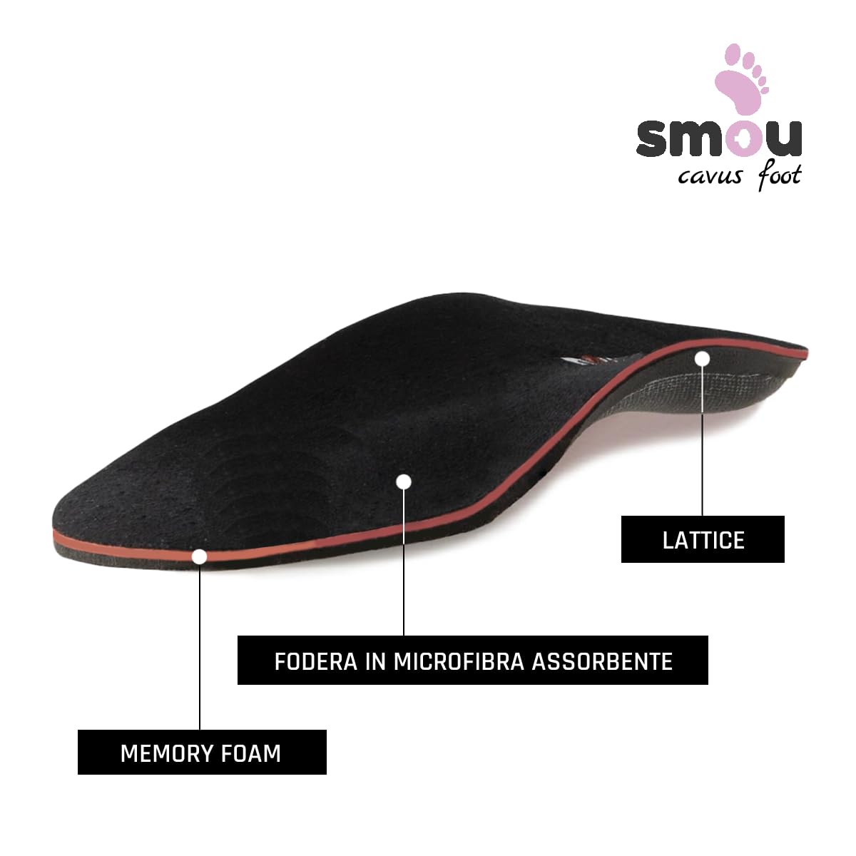 Plantari Piede Cavo SMOU Cavus Foot – Ortopedici per Arco Plantare Alto e Supinazione – Supporto dell’Arco e Correzione Posturale – Ammortizzazione Memory Foam – Uomo Donna Uso Quotidiano