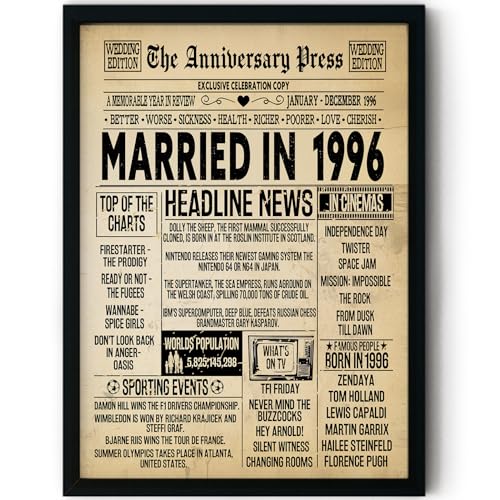 Stuff4 30th Anniversary Poster Framed - Married In 1996 Newspaper - 30 Wedding Anniversary for Men Women Retro Vintage Gifts Back In 1996 8x10 Inch Anniversaries Posters
