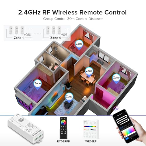 Image of SEZO 2.4G WiFi SPI RGB Controller DR03W & RC03RF RF Remote Kit Tuya APP /Smart Life /Google Home /Alexa Control Support WS2812B WS2811 WS2813 WS2815 etc Addressable RGB LED Strip STA Mode