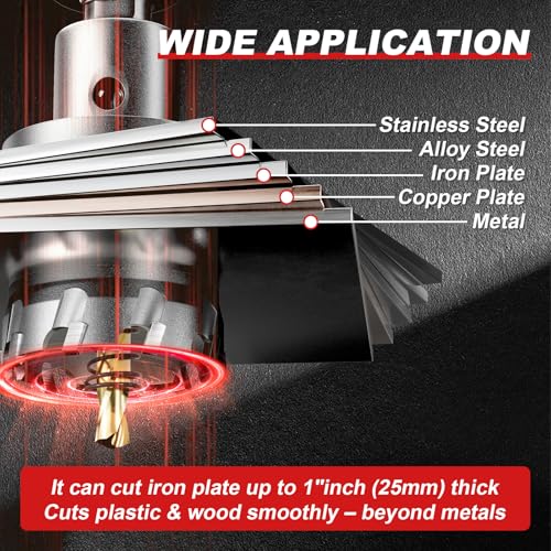 REKCKRUL 21-Piece TCT Carbide Hole Saw Kit