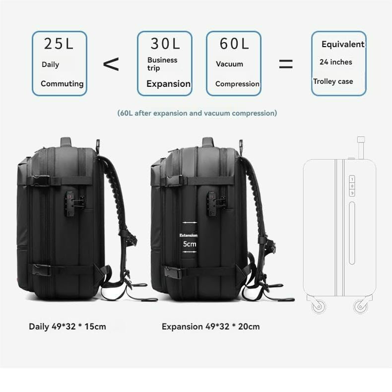 Alepeak Vacuum Backpack,Vacpack Backpack 2.0,60l Expandable Backpack with Vacuum Seal (Blue + Electric Vacuum)4