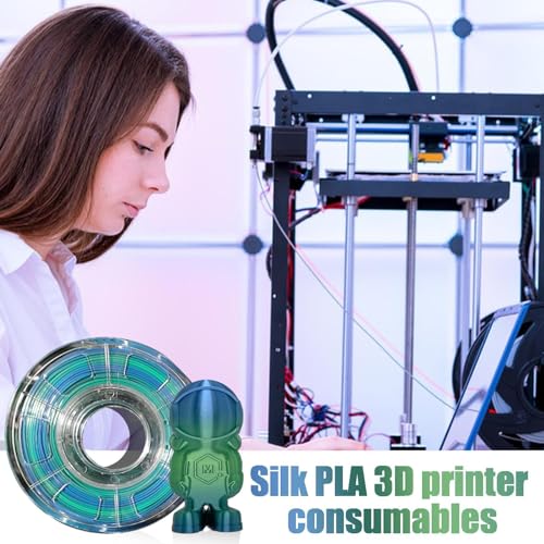 Filament bicolore d'impression 3D soie 1,75 multicolore changement rapide
