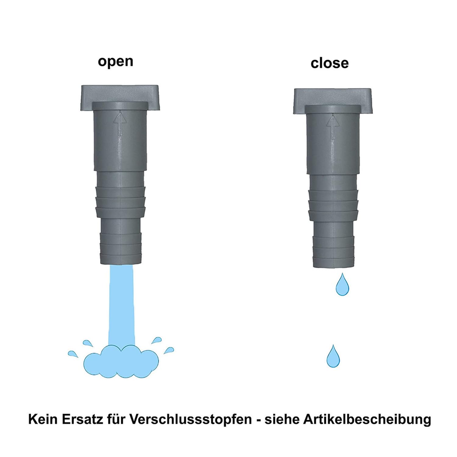2PCS Vanne d'entretien/d'arrêt pour Piscine, Accessoires de Piscine | Robinets d'arrêt pour Piscine, avec Raccord de Tuyau de 32/38mm, Vanne Piscine Double Split Tuyau Valve Plunger