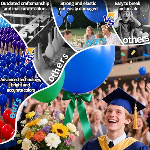 Image of Blue Big Balloons 32pcs, 18 Inch Large Latex Giant Heavy Duty Balloons for Birthday Wedding Baby Shower Decorations