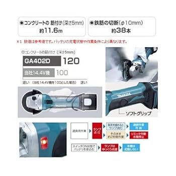 Amazon | マキタ(makita) GA402DZ 充電式ディスクグラインダー