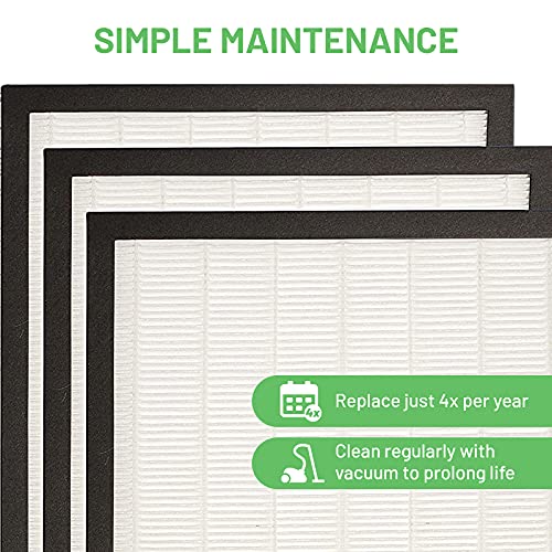 Meaco HEPA 20-Filter-Ersatz — True HEPA-Luftfilter-Nachfüll-kompatibel, nur 20 l Low Energy Luftentfeuchter — für sauberere… – Ansicht 5
