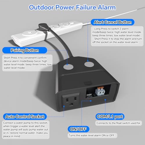 Image of Sump Pump Alarm, High /Low Water Level Alarm with 120dB Alarm, Built-in Backup Battery, IPX4 Waterproof, with 10ft Float Switch for Basement Sump, Water Tank, Septic Tank