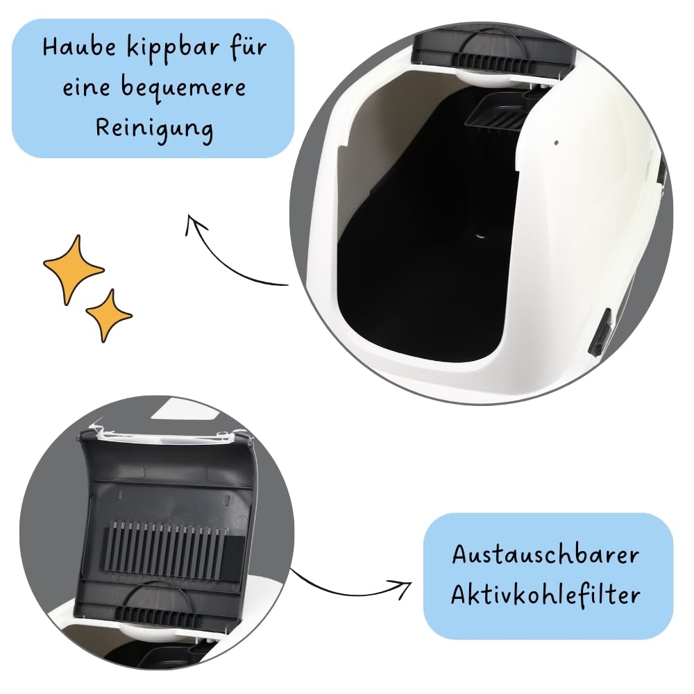 2er Set Katzenklo mit Deckel Aktivkohlefilter - Haube kippbar - extrahohe Unterschale große XXL Katzentoilette Hauben Toilette Doppelpack Sparpaket Katzentoiletten