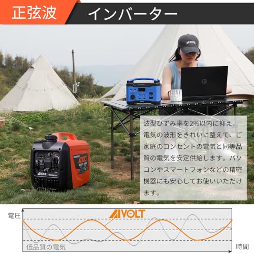 AIVOLT インバーター発電機 VS3500101 の商品画像 1