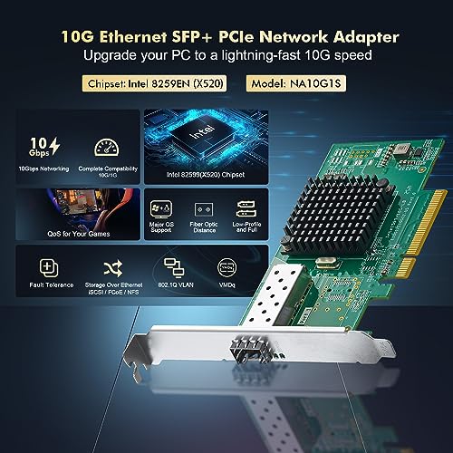 Binardat 10G SFP+ PCIe Network Adapter, Intel X520 82599 LAN Controller, 10G/1G/100Mbps SFP+ Slot NIC Card for Windows/Linux/VMware - Image 2