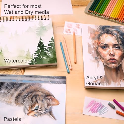 Artisto Watercolor Pads 5.5x8.5”, Pack of 3 (90 Sheets), Spiral Bound, Acid-Free Paper, 140lb (300gsm), Perfect for Most Wet & Dry Media, Ideal for Beginners, Artists & Professionals - Image 5