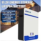 POWLAND B0CZP152HT lato 2