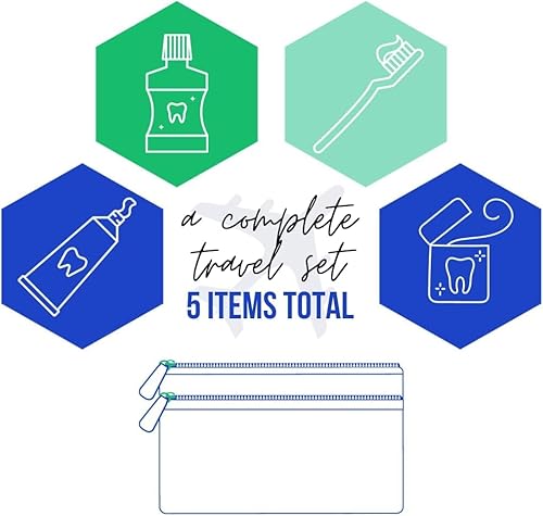 Miniatura 3 de Kit de viaje dental con cepillo de dientes de viaje, pasta de dientes de tamaño de viaje, enjuague bucal y hilo dental en una bolsa reutilizable con