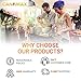 Canamax [New Upgraded] Premium KN002 RKE Electric Range Knob Kit - Replacement for RK103, MA-XP6, AP5641247 Whirlpool Oven and Range
