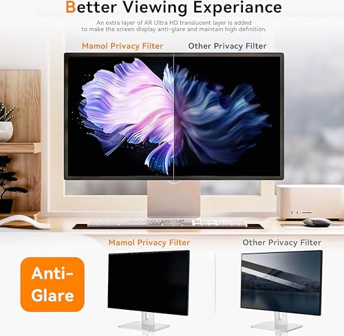 Image of LIONS HEAD Premium Laptop /Computer Privacy Filter with UV Protection and Full Privacy Coverage for Screen, Easy to Use |Anti Spy, Anti Glare | Super Visual Clarity Screen Privacy Filter (27 INC)