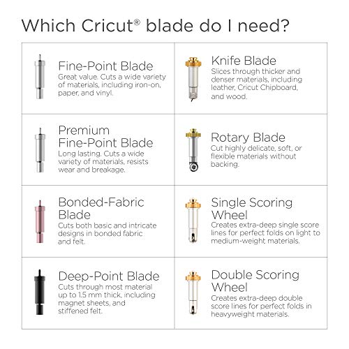 Printable Cheat Sheets For Cricut Blades And Tips Beginners Guide PDF