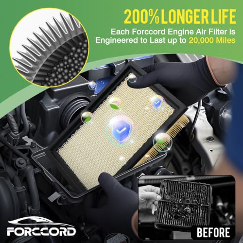 Image of Cabin & Engine Air Filter 2007-2012 Ford Escape, 2008-2011 Mazda Tribute, 2005-2011 Mercury Mariner Activated Carbon Cabin Filter Replace# CF10548 CA8997 Car Accessories
