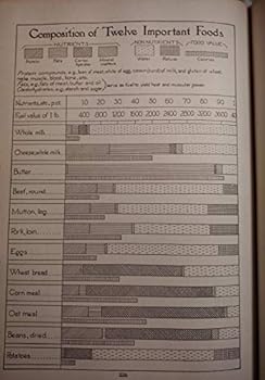 Hardcover The Standard Reference Work for the Home School and Library Volume X Book