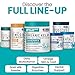 Sea Kelp Powder for Dogs - Thyroid, Dental & Plaque Support, Skin & Coat - Chew + Heal Labs Iodine-Rich 4 oz Kelp Supplement, Digestion & Immune, Seaweed Meal Topper with 5cc Spoon, Made in USA