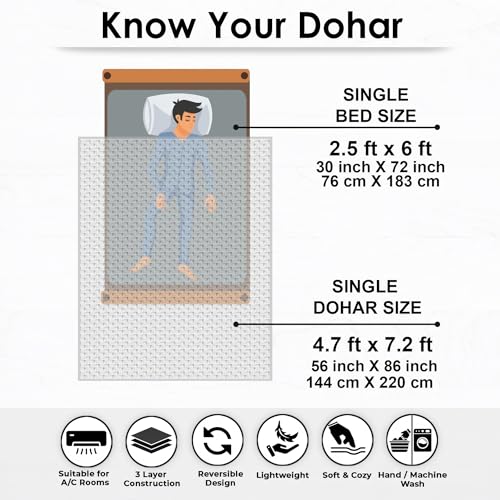 Image of Story@Home Dohar Single Bed Cotton 100% | 150GSM 144 X 220 cm Quilt AC Blanket for Summer | AC Comforter Single Bed | White & Grey, Abstract Reversible Design Duvet | All-Season Blanket