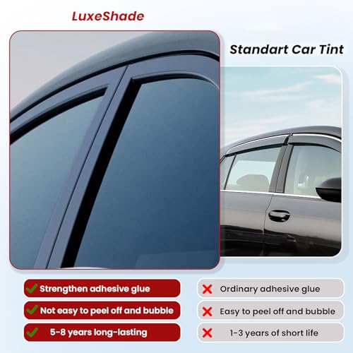 Image of Car Window Tint, 2Ply 5% Premium Nano Carbon Window Tint for Car, 24In x 100Ft Automotive Car Tint Privacy Film with Strength Adhesive, Blocks UV /IR Rays, Reduce Heat & Glare