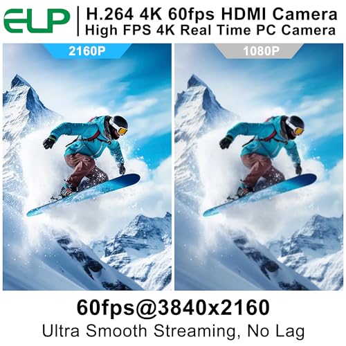 ELP 4K 60fps HDMI USB3.0 Camera for Computer - Wide Angle PC Camera with 120 Low Distortion Lens and 2X Digital Zoom for Laser Engraver, Laptop, Ras pi, Jetson Nano - Image 3