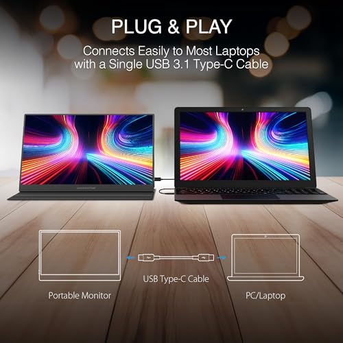 Image of Packard Bell 15.6 inch Portable FHD 1080P Monitor - Ultra-Slim IPS Display with USB-C & HDMI, Smart Cover & Speakers, HDR, Plug & Play - Ideal External Monitor for Laptop, PC, Phone, and Mac