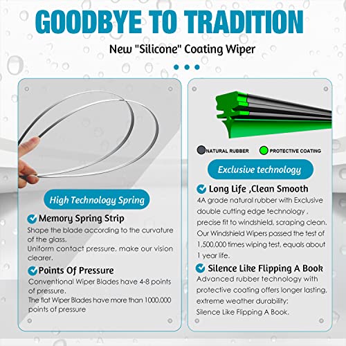 Vtogoi Wiper Blades With Rear Wiper Blades Set For Volkswagen Tiguan 2007-2017,Automotive Replacement Windshield Wiper Blades, That Meet Oem Quality Easy Diy Install 24"+21"+13"(Set Of 3) #TOP3