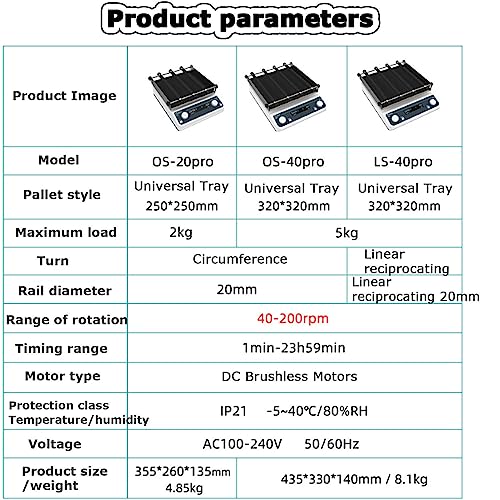 Table vibrante orbitale numérique de laboratoire, vitesse réglable de 40 à 200 tr/min, rotateur de laboratoire avec minuterie (1 min-23 h59 min) et mode continu, OS-20Pro