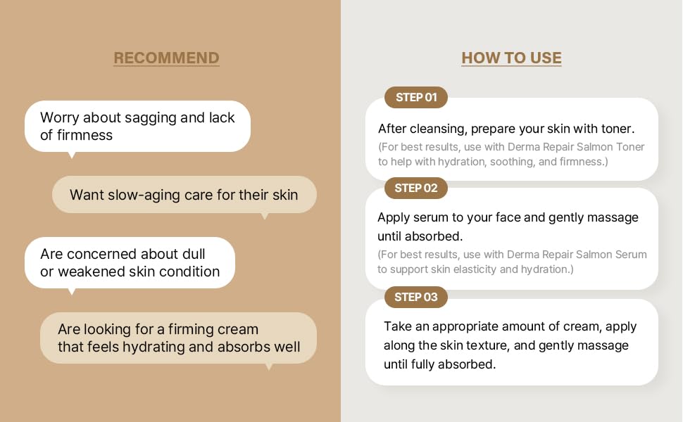 Salmon PDRN Repair Cream 1.69 Fl Oz - Wrinkle & Elasticity Booster - Anti-Aging Firming Face Cream with PDRN & Collagen - K-Beauty Dermacare - Image 7