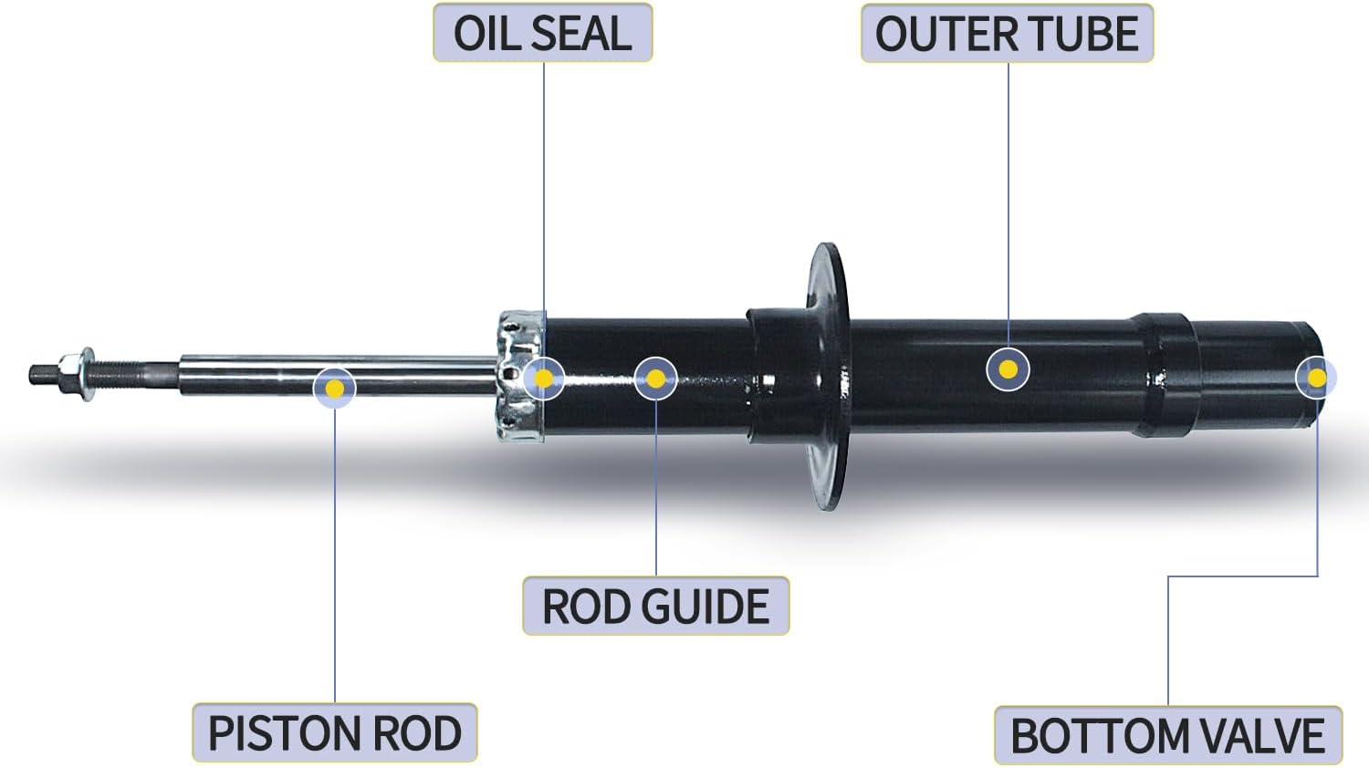 Rear Pair Shocks Struts fit for Chevrolet Impala 2014-2020 / Malibu 2013-2015 & Malibu Limited 2016 / Buick LaCrosse 2010-2016 & Regal 2011-2017 & Allure 2010 2.0L 2.4L 2.5L 3.6L